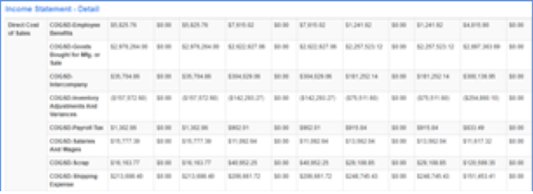 screenshot of Analogyx BI